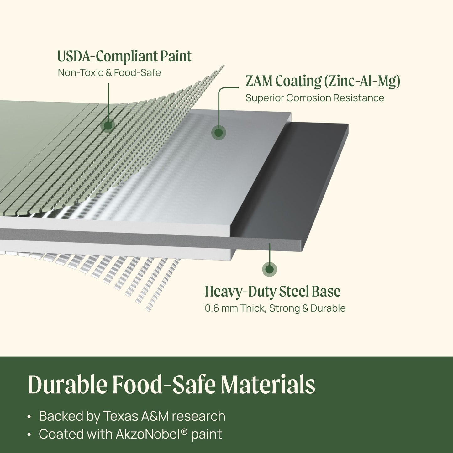 17" Tall 4 In 1 Small Modular Metal Raised Garden Bed Kit